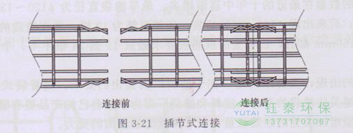 各種除塵骨架的生產(chǎn)標(biāo)準(zhǔn)、規(guī)格及成本